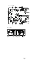 Предварительный просмотр 31 страницы Sony CDX-4250 - Fm/am Compact Disc Changer System Service Manual