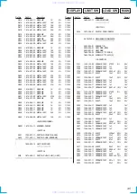 Preview for 45 page of Sony CDX-4260R Service Manual