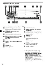 Предварительный просмотр 52 страницы Sony CDX-4270R Operating Instructions Manual