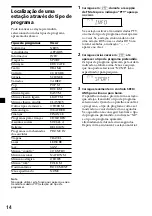 Предварительный просмотр 62 страницы Sony CDX-4270R Operating Instructions Manual