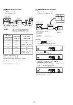 Предварительный просмотр 16 страницы Sony CDX-4280 Service Manual