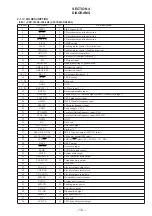 Предварительный просмотр 19 страницы Sony CDX-4280 Service Manual