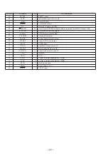 Предварительный просмотр 20 страницы Sony CDX-4280 Service Manual