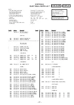 Предварительный просмотр 37 страницы Sony CDX-4280 Service Manual