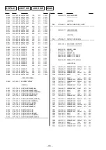 Предварительный просмотр 38 страницы Sony CDX-4280 Service Manual