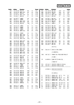 Предварительный просмотр 41 страницы Sony CDX-4280 Service Manual