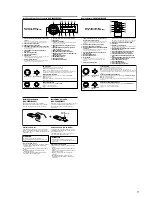 Предварительный просмотр 5 страницы Sony CDX-434RF - Compact Disc Changer System Service Manual