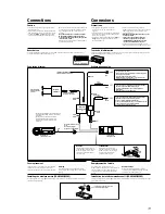 Предварительный просмотр 11 страницы Sony CDX-434RF - Compact Disc Changer System Service Manual