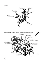 Предварительный просмотр 14 страницы Sony CDX-434RF - Compact Disc Changer System Service Manual