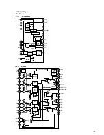 Предварительный просмотр 37 страницы Sony CDX-434RF - Compact Disc Changer System Service Manual