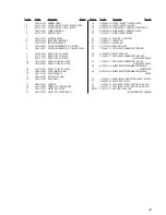 Предварительный просмотр 41 страницы Sony CDX-434RF - Compact Disc Changer System Service Manual