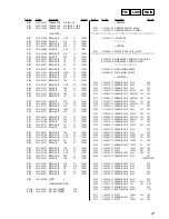 Предварительный просмотр 47 страницы Sony CDX-434RF - Compact Disc Changer System Service Manual