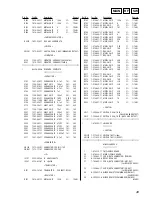 Предварительный просмотр 49 страницы Sony CDX-434RF - Compact Disc Changer System Service Manual