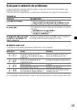 Preview for 37 page of Sony CDX-444RF - Compact Disc Changer System Operating Instructions Manual