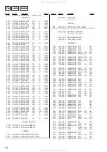 Предварительный просмотр 44 страницы Sony CDX-444RF - Compact Disc Changer System Service Manual