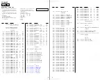 Предварительный просмотр 54 страницы Sony CDX-444RF - Compact Disc Changer System Service Manual