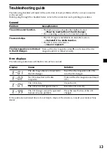 Preview for 13 page of Sony CDX-454RF - Compact Disc Changer System Operating Instructions Manual