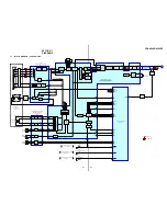 Предварительный просмотр 21 страницы Sony CDX-454RF - Compact Disc Changer System Service Manual