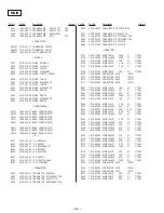 Предварительный просмотр 29 страницы Sony CDX-505RF - Compact Disc Changer System Service Manual