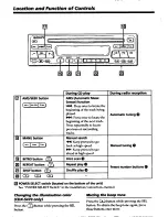 Предварительный просмотр 8 страницы Sony CDX-5070 Operating Instructions Manual