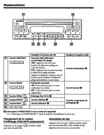 Предварительный просмотр 28 страницы Sony CDX-5070 Operating Instructions Manual