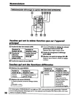 Предварительный просмотр 30 страницы Sony CDX-5070 Operating Instructions Manual