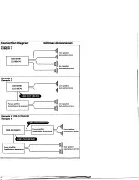 Предварительный просмотр 45 страницы Sony CDX-5070 Operating Instructions Manual