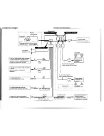 Предварительный просмотр 52 страницы Sony CDX-5070 Operating Instructions Manual