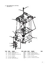 Preview for 15 page of Sony CDX-525RF - Compact Disc Changer System Service Manual