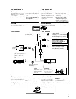 Предварительный просмотр 9 страницы Sony CDX-540RF - Compact Disc Changer System Service Manual