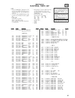 Предварительный просмотр 43 страницы Sony CDX-540RF - Compact Disc Changer System Service Manual