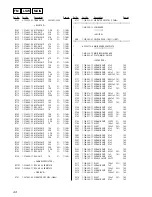 Предварительный просмотр 44 страницы Sony CDX-540RF - Compact Disc Changer System Service Manual