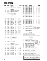 Предварительный просмотр 46 страницы Sony CDX-540RF - Compact Disc Changer System Service Manual