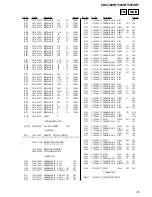 Предварительный просмотр 68 страницы Sony CDX-540RF - Compact Disc Changer System Service Manual