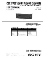 Sony CDX-5V661A Service Manual preview
