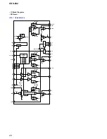 Предварительный просмотр 28 страницы Sony CDX-602 - Compact Disc Changer Service Manual