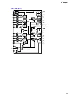 Предварительный просмотр 29 страницы Sony CDX-602 - Compact Disc Changer Service Manual