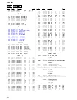 Предварительный просмотр 40 страницы Sony CDX-602 - Compact Disc Changer Service Manual