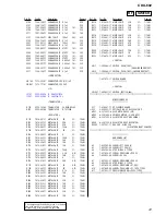 Предварительный просмотр 41 страницы Sony CDX-602 - Compact Disc Changer Service Manual