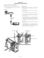 Предварительный просмотр 12 страницы Sony CDX-605 - Compact Disc Changer Service Manual