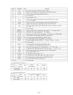 Предварительный просмотр 25 страницы Sony CDX-605 - Compact Disc Changer Service Manual