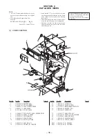 Предварительный просмотр 26 страницы Sony CDX-605 - Compact Disc Changer Service Manual