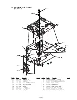 Предварительный просмотр 29 страницы Sony CDX-605 - Compact Disc Changer Service Manual