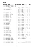 Предварительный просмотр 32 страницы Sony CDX-605 - Compact Disc Changer Service Manual