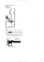 Предварительный просмотр 15 страницы Sony CDX-60X - Compact Disc Changer Service Manual