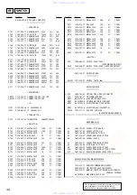 Предварительный просмотр 42 страницы Sony CDX-60X - Compact Disc Changer Service Manual