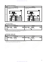 Предварительный просмотр 47 страницы Sony CDX-60X - Compact Disc Changer Service Manual