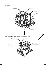 Предварительный просмотр 9 страницы Sony CDX-616 Service Manual