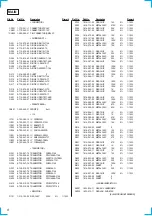 Предварительный просмотр 52 страницы Sony CDX-616 Service Manual