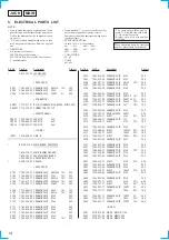 Предварительный просмотр 72 страницы Sony CDX-616 Service Manual